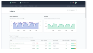 siteguru Appsumo