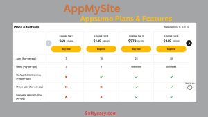 Create mobile app without coding