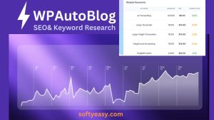 wpautoblog Review