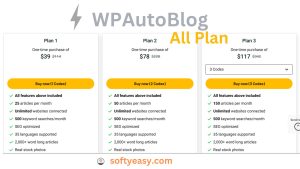wpautoblog Review